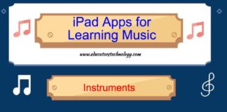 Educational infographic :