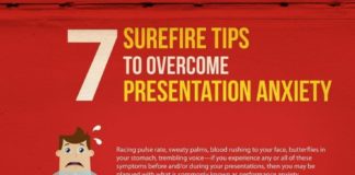 Educational infographic : 7 Surefire Tips to Overcome Presentation Anxiety