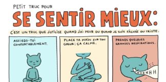 Educational infographic : Affiches à imprimer | Elise Gravel