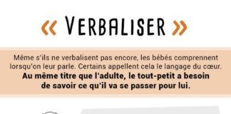 Educational infographic : Bougribouillons – Les gribouillons de BougrieBougribouillons | Les gribouillons …