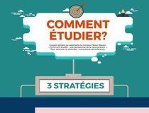 Educational infographic : Comment étudier? | Piktochart Infographic Editor