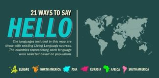 Educational infographic : Infographic: How To Say ‘Hello’ In 21 Different Languages
