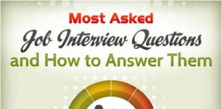 Educational infographic : Infographic: “Most Asked Interview Questions & How To Answer Them”