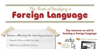 Educational infographic : Infographic: “The Truth of Studying a Foreign Language