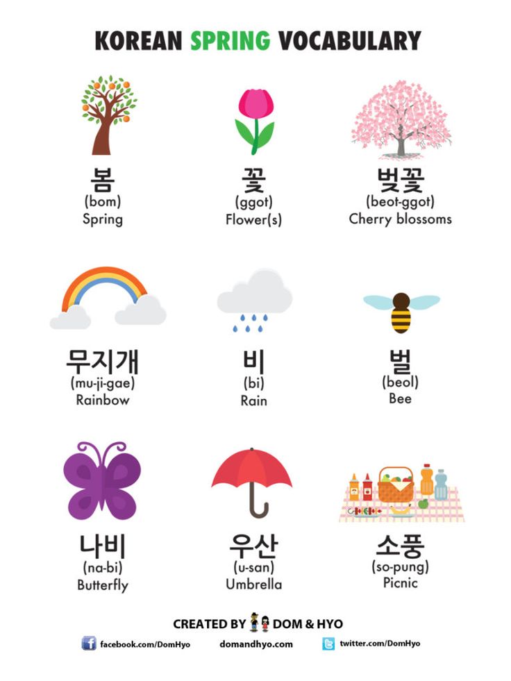 simple-korean-words-google-korean-words-korean-language