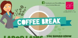 Educational infographic : Labor Laws You Should Know in 5 Minutes Or Less #infographic #LaborLaw itz-my.co…