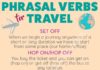 Educational infographic : Learn English Phrasal Verbs – Travel Phrasal Verbs with meanings