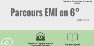 Educational infographic : Parcours EMI 6e