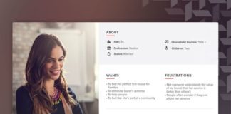 Educational infographic : Persona