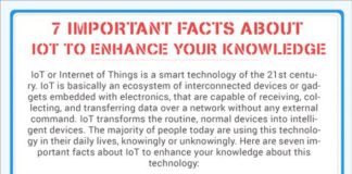 Educational infographic : Top 20 Best Value for Money Learning Management Systems for Small Businesses (SMBs)