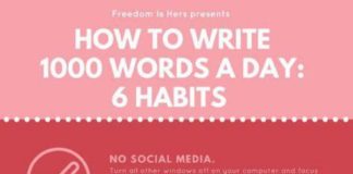 Educational infographic : Top 6 Habits How to write 1000 words a day
