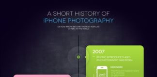 Educational infographic : davewirth.blogspo… At the time you run the software on your desktop, you are …