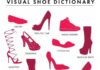 Fashion infographic : 17 Stylish Infographics for Girls Looking to up Their Fashion Game …