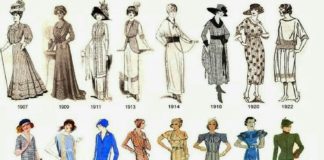 Fashion infographic : 1945 is my kind of style!