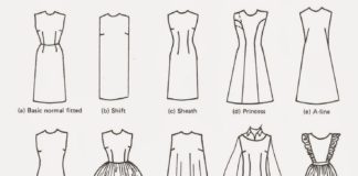 Fashion infographic : A blog about a single lady’s stories, discoveries and whereabouts.