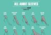 Fashion infographic : All About Sleeves (Mood Designer Fabrics Sewciety Blog)