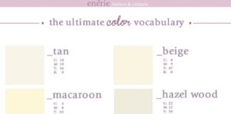 Fashion infographic : An Affordable Way To Update Your Style