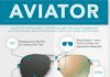 Fashion infographic : An Infographic History of Your Favorite Sunglasses