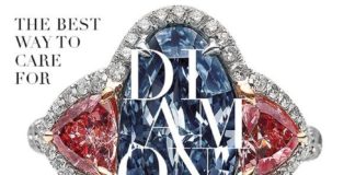 Fashion infographic : April Birthstone Report