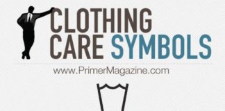 Fashion infographic : Best basic guides of /r/malefashionadvice