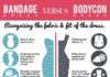 Fashion infographic : Bodycon Dress vs. Bandage Dress: What is the real difference?