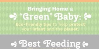 Fashion infographic : Bringing Home a “Green” Baby: Eco-friendly tips help protect your infant and the planet