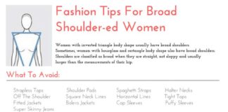 Fashion infographic : Broad Shoulders? You Need This Fashion Guide Now (Infographic)