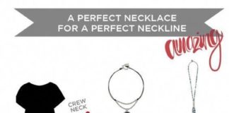 Fashion infographic : Choisissez le bon #collier pour aller avec vos tenues #zabou #stelladotstyle www…