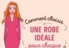 Fashion infographic : Comment choisir la robe parfaite selon ton type de silhouette