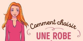 Fashion infographic : Comment choisir la robe parfaite selon ton type de silhouette