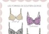Fashion infographic : Conseils lingerie femme, forme de soutien-gorges