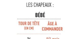 Fashion infographic : Dors-bien – Pyjama bébé-garçon : Dors-bien – Pyjama mode pour bébé-garçon …
