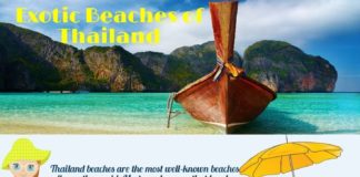 Fashion infographic : Exotic Beaches of Thailand #infographic