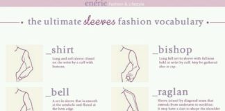 Fashion infographic : Fashion Knowledge