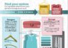 Fashion infographic : Fashion infographic : 22 Fashion Infographics You Need In Your Life