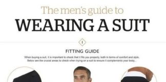 Fashion infographic : Fashion infographic :