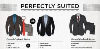 Fashion infographic : Fashion infographic : 57 Infographics that will make a Man Fashion Expert