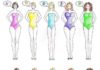 Fashion infographic : Fashion infographic : Best dress types for your body shape