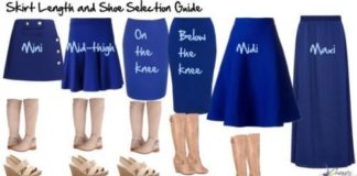 Fashion infographic : Fashion infographic : Fashion infographic : A guide to skirt length and shoe selection Via