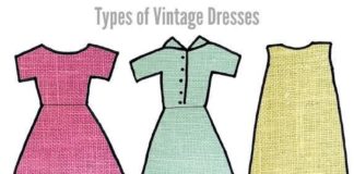 Fashion infographic : Fashion infographic : Fashion infographic : Fashion Infographics Everyone Needs