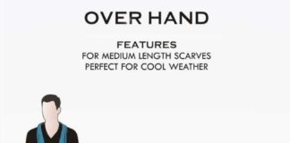 Fashion infographic : Fashion infographic : Fashion infographic : Updated daily Fashion in Infographics is a comprehensive blog/archive of infographics decoding