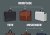 Fashion infographic : Fashion infographic : Fashion infographic : men’s office hand bags visual glossary fashioninfographi