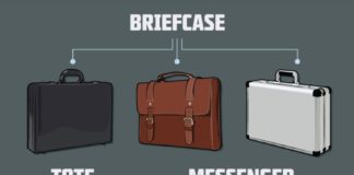 Fashion infographic : Fashion infographic : Fashion infographic : men’s office hand bags visual glossary fashioninfographi