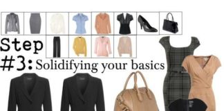 Fashion infographic : Fashion infographic : Fashion infographics/tumblr