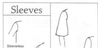 Fashion infographic : f41d23a3a709d74e1f73ba61c5283971.jpg (339×952)