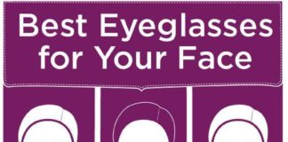 Fashion infographic : Fashion infographic : Find the best eye glasses for your face shape!:
