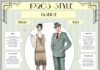 Fashion infographic : Fashion infographic : Image result for makeup styles of the roaring 20s