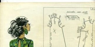 Fashion infographic : Fashion infographic : Lecture d’un message – mail Orange