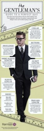 Fashion Infographic : Guide To A Perfect Suit - InfographicNow.com ...