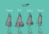 Fashion infographic : Hello, and welcome to another All About article from Mood! This time we’re tal…